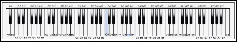 Tack Piano: A warm, classic altered version of ordinary upright piano. Western Saloon Piano: A versatile bright upright piano to evoke a Hollywood Western style. Jangle Honky Tonk: An out of tune honky tonk piano with an unique detuned sound.   